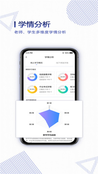 正保云课堂