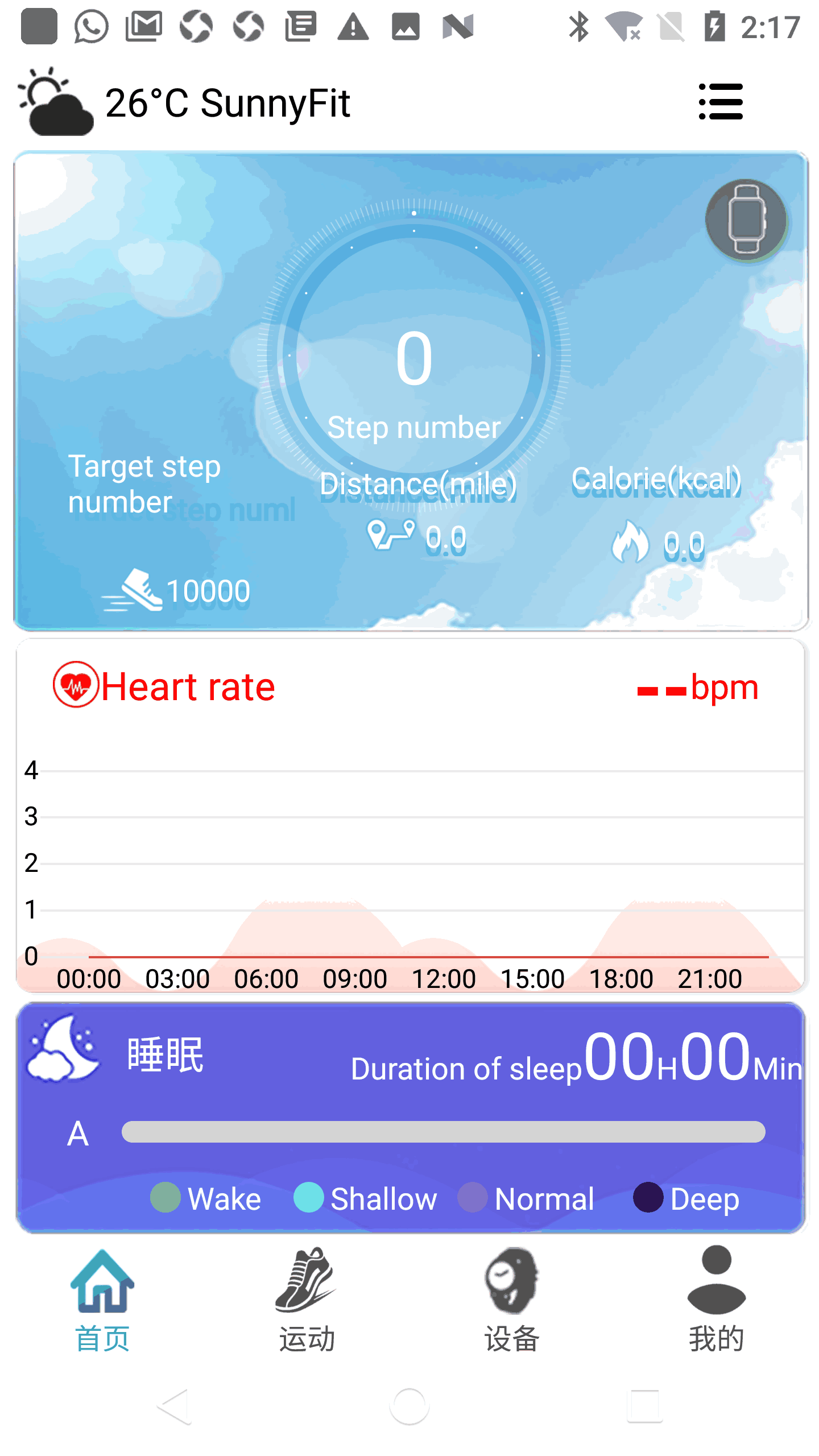 SunnyFit