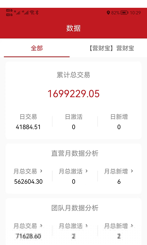 营财宝