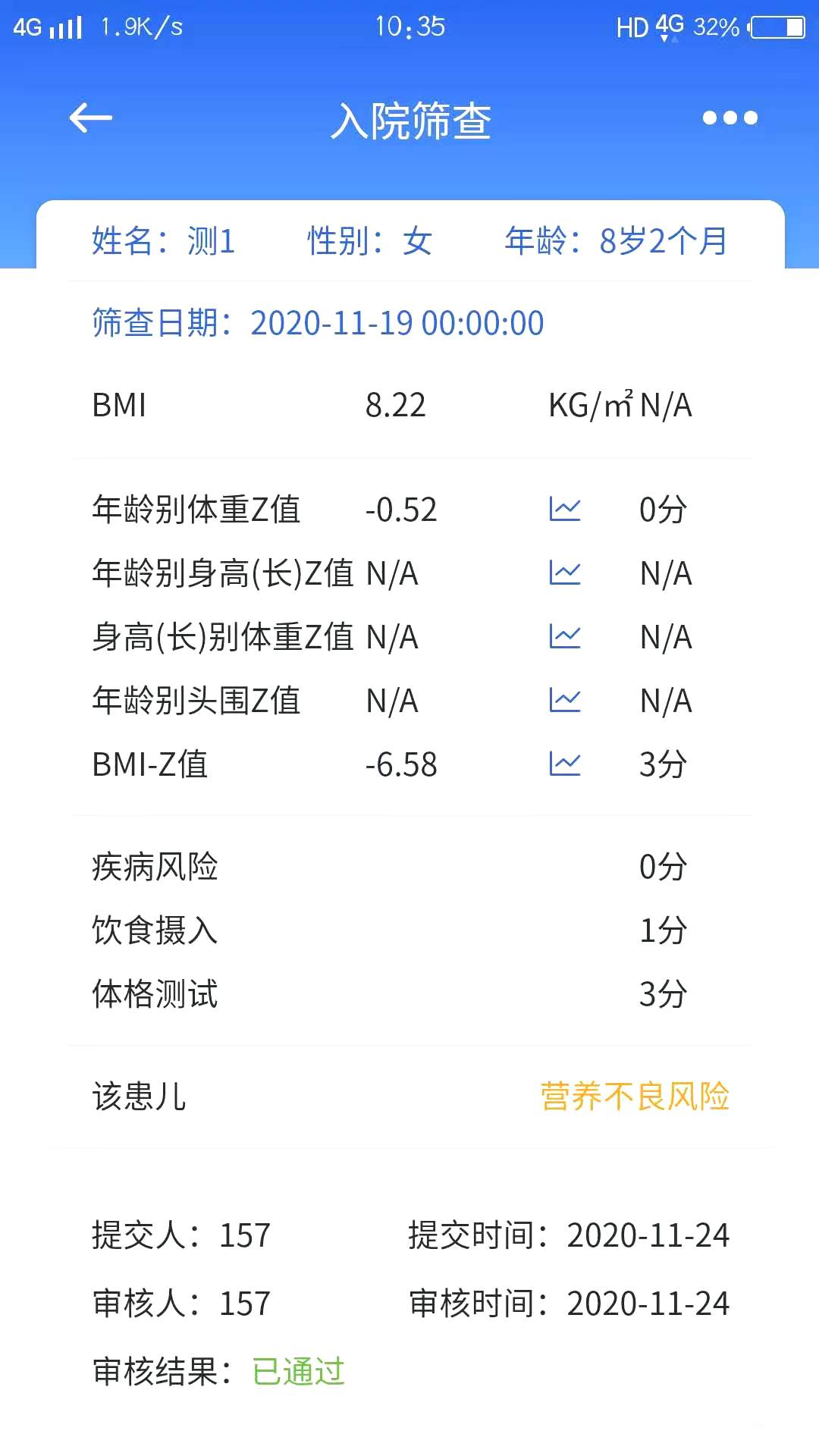 儿科营养筛查